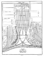 St Louis Union Station